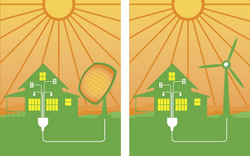 ALTERNAT�F Enerji / ALTERNATIVE Energy